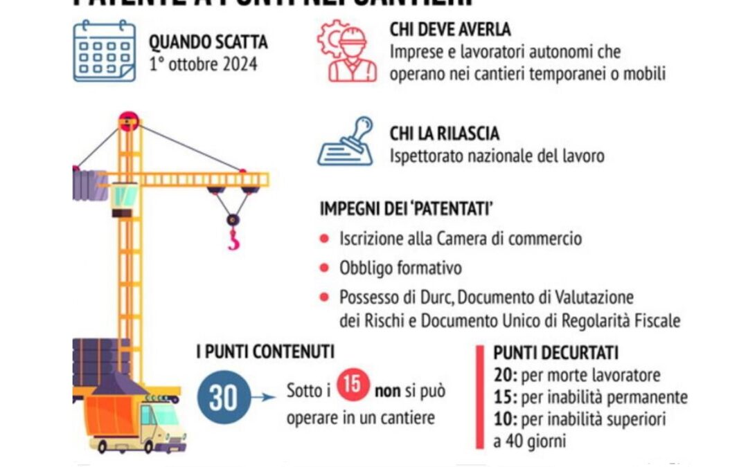 PATENTE A PUNTI – obbligo per i cantieri dal 1° ottobre 2024